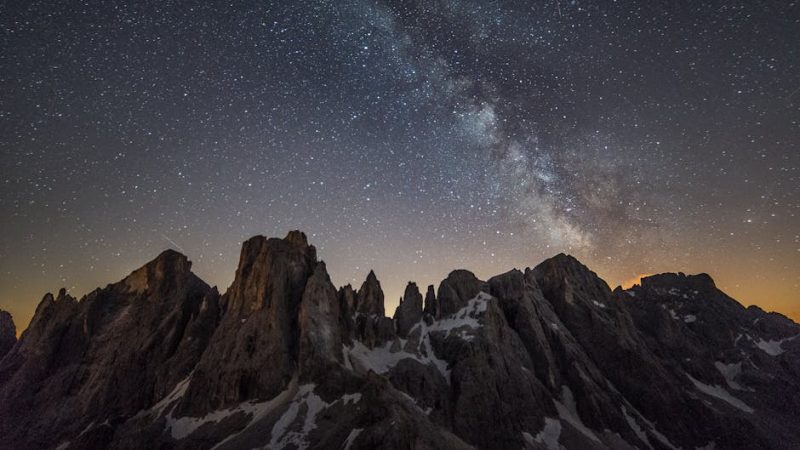 Как выбрать звездный проектор Starry Sky для спальни